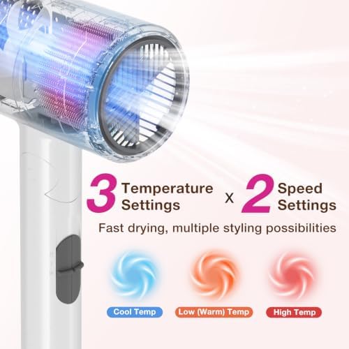 BABONIR 1875W Hair Dryer with Diffuser for Curly Hair, Foldable, White - Image 5