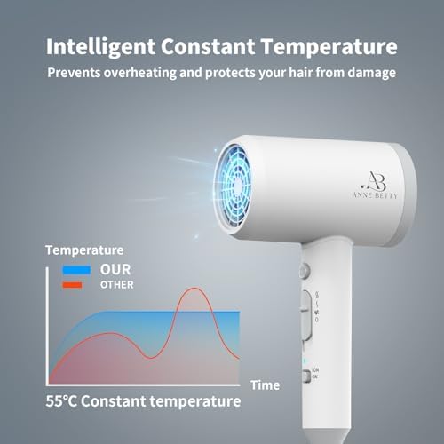 ANNE BETTY Ionic Hair Dryer with Diffuser, Powerful Blow Dryer - Image 4