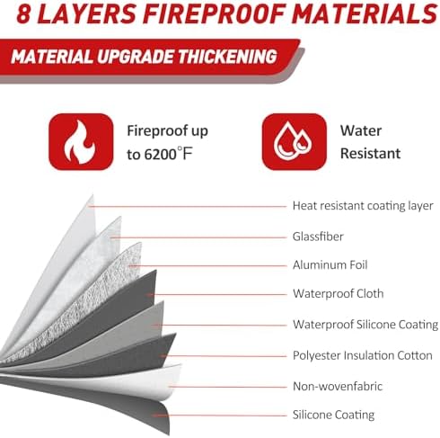 Vailoin 6200°F Fireproof Money Bag, 8 Layers of Heat Insulated Materials - Image 4