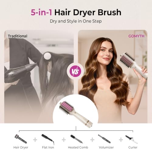 5-in-1 Blow Dryer Brush with Heated Comb - Image 7