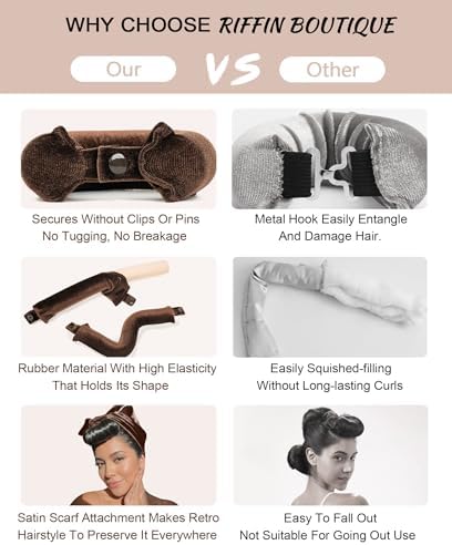Classic Heatless Curls Overnight Rods - Upgraded Directional Grip Velvet Heatless Hair Curler to Sleep in No Heat Heatless Curling Flexi Rods Foam Hair Rollers for Blowout Look Medium & Long Hair - Image 6