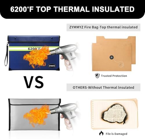 6200℉ Fireproof and Waterproof Document Pouch with Water Resistant Zipper,9 Layers of Heat Insulated Materials Fireproof Envelopes for Important Documents,Valuables - Image 5