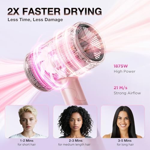 BABONIR 1875W Diffuser Hair Dryer, Ionic Foldable Blow Dryer, Pink - Image 2