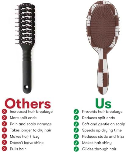 FRAMAR Hair Brush Detangler, Wet Hair Brushes For Women, Womens Hair Brush - Image 4