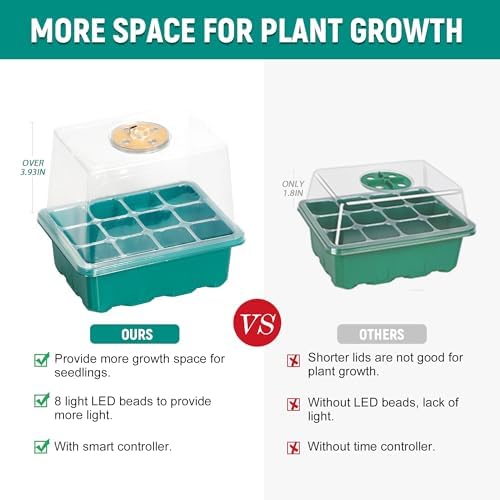 12-Set Seed Starter Tray with Grow Light, Seed Starting Trays Kits with Timing Controller Adjustable Humidity Domes Heightened Lids(12-Cells Per Tray) - Image 3