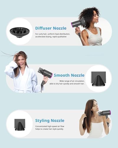 SHRATE Professional Ionic Hair Dryer with Diffuser & Nozzle | Low Noise - Image 4