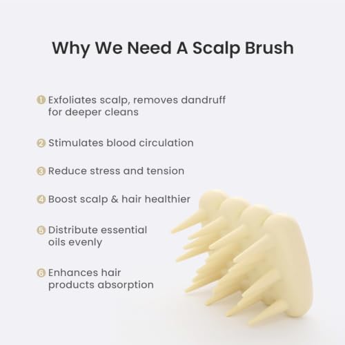 Scalp Massager Hair Growth Scrubber Dandruff Removal Hair Care - Image 3