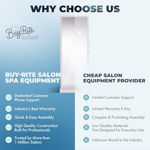 Buy-Rite Modena Double-Sided Salon Styling Station Gloss White - Image 6