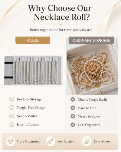Travel Necklace Organizer, Tangle Free Jewelry Case, 16 Slots - Image 4