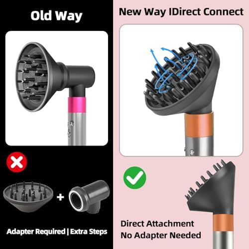 Diffuser Attachment for Dyson Airwrap Styler HS01/HS05/HS08 - Image 5