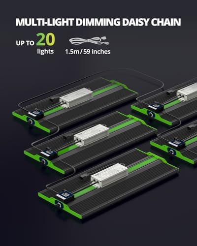 250 Watt Plant Lights for Indoor Growing, Full Spectrum LED Grow Lights - Image 3