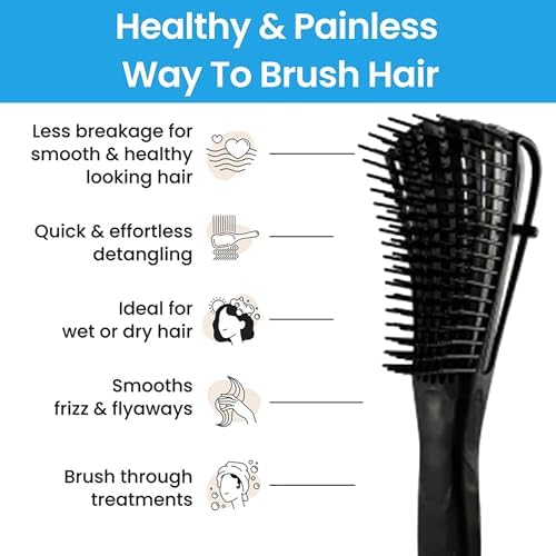 Premium Detangler Hair Brush w/Ergonomic Grip (Black) - Image 2