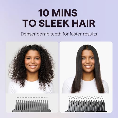 Wavytalk Hair Straightener Brush, Sleek Sweep Ionic Straightening Brush - Image 3