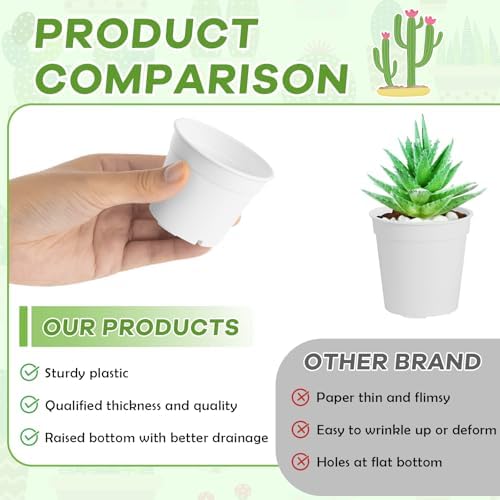 Yaomiao 200 Pcs 2 Inch White Mini Nursery Pots with Drainage Holes - Image 3