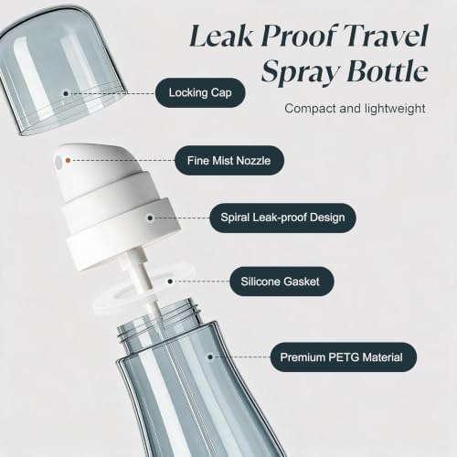 Yolaist 2 Pack Travel Spray Bottle 3.4oz, Fine Mist Sprayer- Light Gray - Image 3