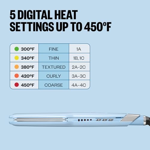 BabylissPRO Nano Titanium Ultra-Sleek Hair Straightener, Flat Iron for All Hair Types - Image 5
