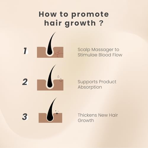 AIMIKE Scalp Massager Shampoo Brush, Soft Silicone Hair Scrubber - Image 5