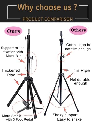 Heavy Duty Wig Stand Tripod, 55" Mannequin Head Stand Tripod for Styling - Image 5