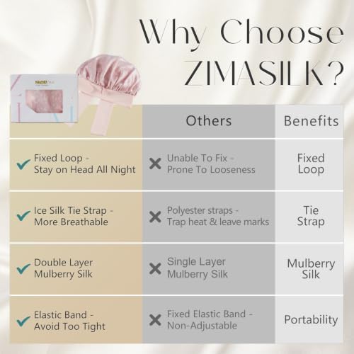 ZIMASILK 100% Mulberry Silk Bonnet for Sleeping Women Long Hair, Blush - Image 4