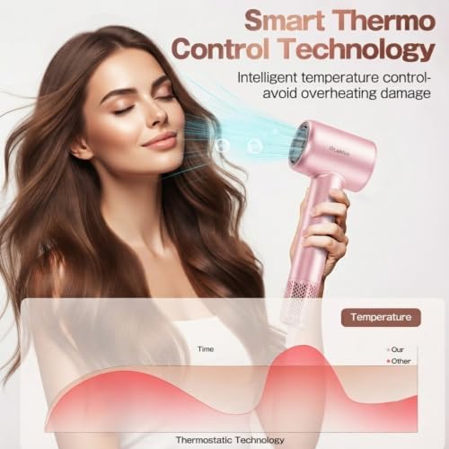 Labiim Hair Dryer, High-Speed Ionic Blow Dryer 110,000 RPM Motor, Pink - Image 6