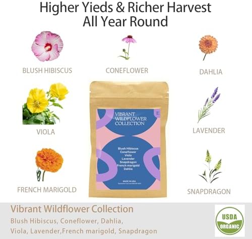 Wild Flower Seed Hydroponic Pod Kit Compatible with Aerogarden, Ahopegarden, Letpot, 7 Pods with Variety Seeds(Blush Hibiscus, Coneflower, Dahlia, Viola, Lavender, French Marigold, Snapdragon) - Image 3