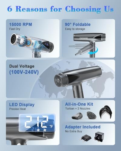 Dual Voltage Hair Dryer for Travel,Foldable Hair Dryer with Diffuser - Image 3