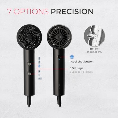TYMO Hair Dryer Blow Dryer 300M Ionic Hairdryer with Diffuser & Comb - Image 6