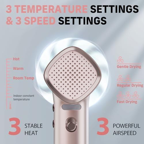 Quico Hair Dryer, 1875W High-Speed BLDC 110000RPM Blow Dryer with Diffuser - Image 6