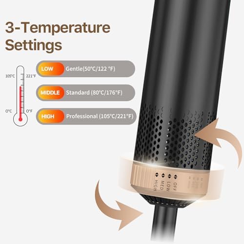 Sendowtek Hot Air Styler Brush Set for Women 5 in 1 800W - Image 5