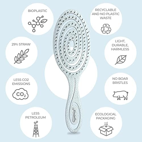 Ninabella Detangler Brush - No Tangle Hair Brush for Women, Fine, Thick and Long Hair - Hairbrush for Wet and Dry Hair, Gentle on the Scalp - Light Blue - Image 4