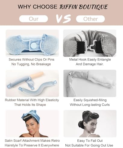 Classic Heatless Curls Overnight Rods - Upgraded Directional Grip Velvet Heatless Hair Curler to Sleep in No Heat Heatless Curling Flexi Rods Foam Hair Rollers for Blowout Look Medium & Long Hair - Image 6