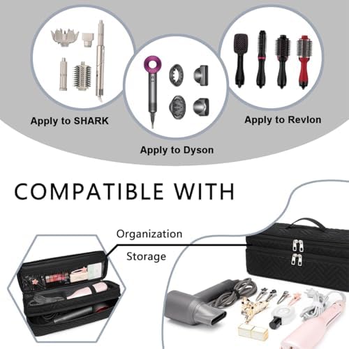 Double-Layer Carrying Case Apply to Revlon One-Step Hair Dryer, Travel Bag for Hair Volumizer/Styler,Water Resistant Storage Organizer Box,Compatible with FlexStyle Attachment (Bag Only) - Image 5