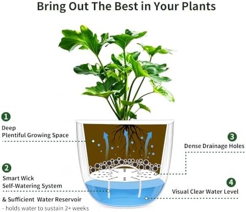 Melphoe 2 Pack Self Watering Hanging Planters Indoor Flower Pots, 5.3/8.3 Inch Outdoor Hanging Basket, Plant Hanger with 3Hooks Drainage Holes for Garden Home (White) - Image 5