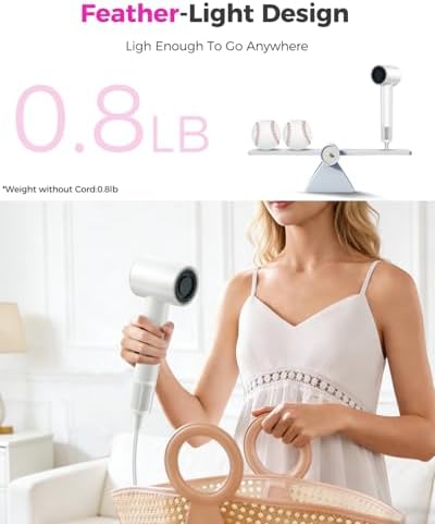 High-Speed Hair Dryer with Diffuser, Ionic Blow Dryer, White - Image 6
