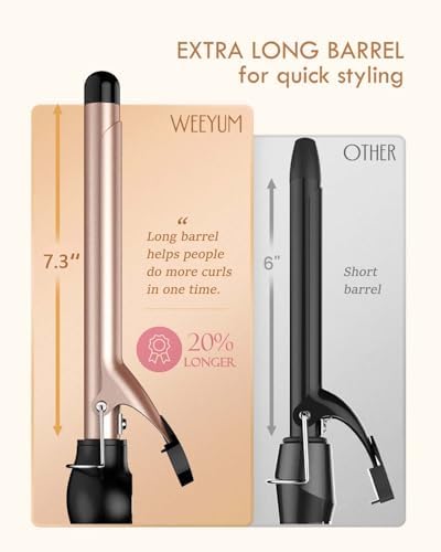 WEEYUM 3/4 Inch Long Curling Iron/Wand for Short Hair, Dual Voltage - Image 3