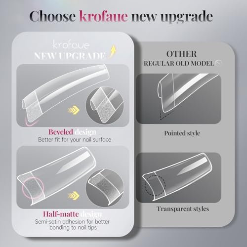 Krofaue 500PCS French Nail Tips, Half Matte Flexible Gel, Square, 10 Sizes - Image 3
