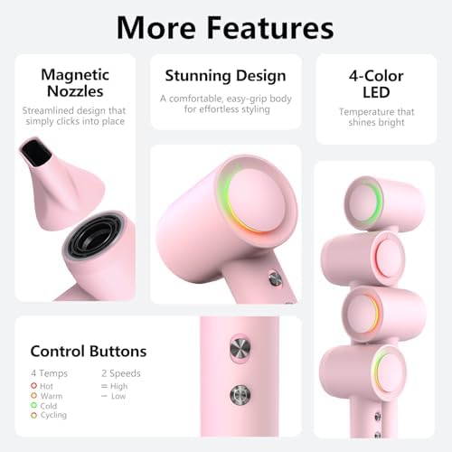 Hair Dryer, 160000 RPM Professional High-Speed Blow Dryer 500 Millions Negative Ionic Care Hair Dryer for Fast Drying, Low Noise Thermo-Control Hairdryer, Travel with Magnetic Diffuser & Nozzle, Pink - Image 6