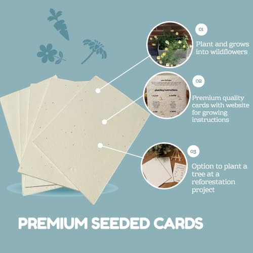 10 x A5 Plantable Seed Paper/Card - Print at Home Craft Paper with Wildflower Seed Mix… - Image 4