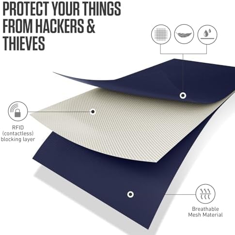 VENTURE 4TH Travel Money Belt, RFID Blocking Passport Holder - Sleek Navy - Image 5