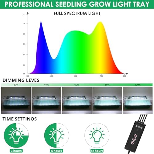 Sondiko Seed Starter Tray with Grow Light, 80 Cells Starter Kit - Image 3