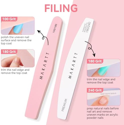Makartt Nail File and Buffer Set, Pink Basic Prep Kit with Cuticle Clipper, Trimmer, Pusher, Brush, Manicure Care Kit for Natural and Acrylic Nails (7pcs) - Image 3