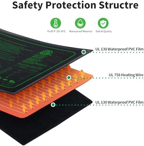 48"x20" Durable Seedling Heat Mat with Thermostat Controller - Image 5