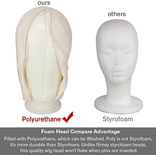 XTREND 21-24'' Poly Canvas Block Head Mannequin with Stand Set for Wig/Hair Extension Making Display & Styling - Image 6