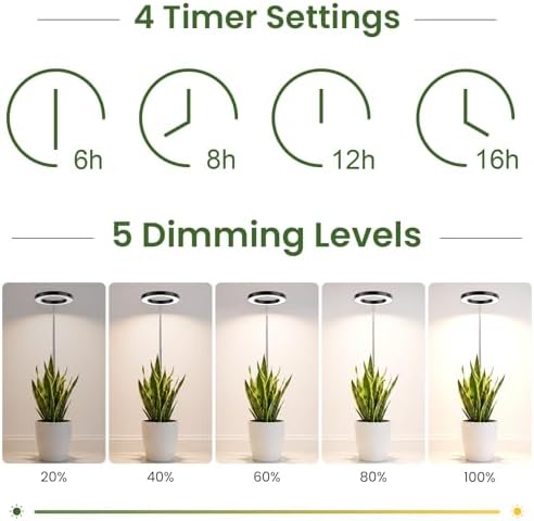 LBW Grow Lights for Indoor Plants, 6.3" Full Spectrum Plant Light with Base - Image 5