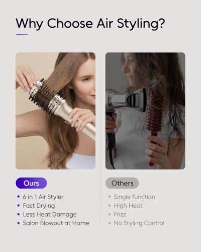 7MAGIC 6-in-1 Hair Dryer Brush, Hot Air Styler with Auto-Wrap Curlers Gold - Image 3
