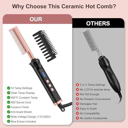 Hot Comb for Lace Front Wigs, Ceramic Electric Straightening Combs - Image 6