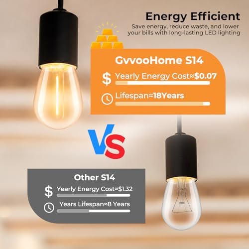 GvvooHome S14 Outdoor String Light Bulbs for Patio & Backyard, 30 Pack - Image 3