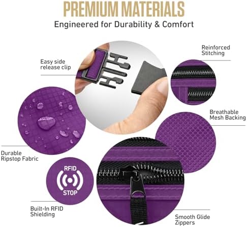 VENTURE 4TH Travel Money Belt, RFID Blocking Passport Holder - Purple - Image 6
