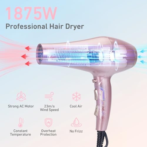 CONFU Hair Dryer, Professional Ionic Salon Blow Dryer with Diffuser for Women and Men, 5X Fast Drying, Powerful and Quiet Hair Blow Dryer for Fast & Easy Styling (1875 Watts) - Image 2