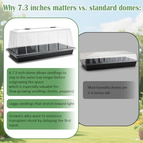 RooTrimmer 10-Pack 1020 Seed Trays with Tall 7.3" Humidity Dome, No Hole - Image 6